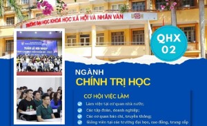 Ngành Chính trị học - Hiểu sâu Việt Nam, tiến cùng thời đại, hướng về thực tiễn