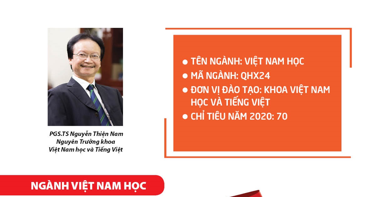 Ngành Việt Nam học: Lan tỏa bản sắc Việt